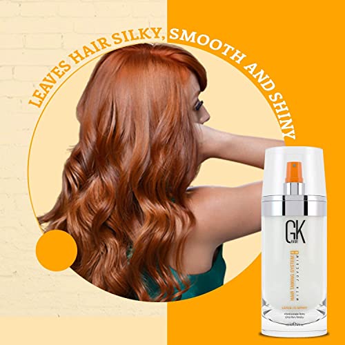 Arganatural Keratin Smoothing Leave-In Conditioner 8 oz for Frizz Control - Image 5