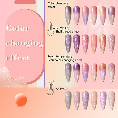 ?Artistic Gel Nails Kit? - Image 3
