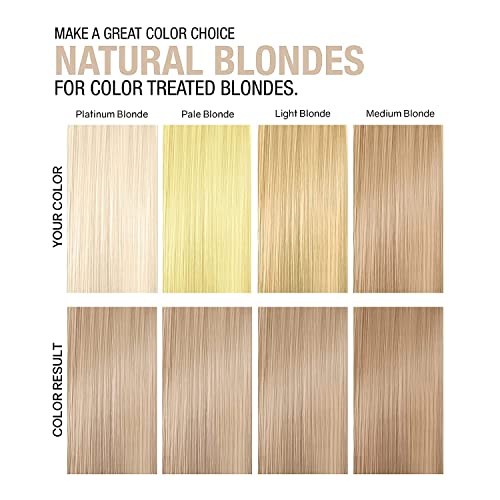 Ash Blonde Hair Mask: Nourishing Treatment for Blondes - Image 5