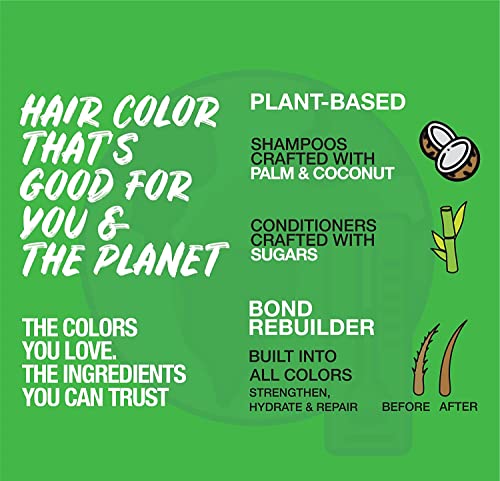 Ash Blonde Hair Mask: Nourishing Treatment for Blondes - Image 7