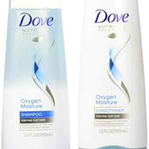 Avon Anti Dandruff Shampoo ? Advance Techniques