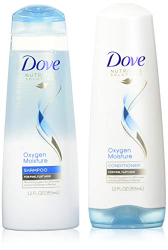 Avon Anti Dandruff Shampoo ? Advance Techniques