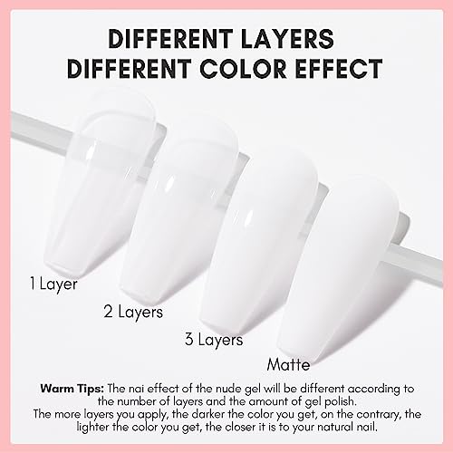 Avon Mark Collection Gel Nail Polish Set 5ml Long-Lasting Shine - Image 3
