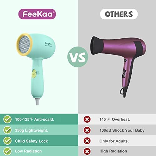 Baby hair dryer for gentle styling and quick drying. - Image 5