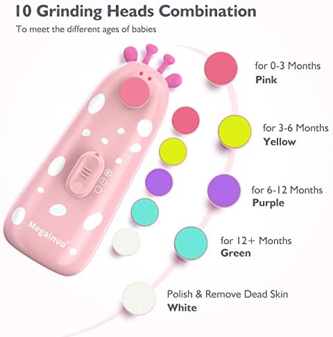 20-Piece Baby Nail Care Kit Safe and Easy Grooming Set - Image 2