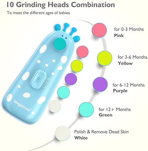 Baby Nail Clippers with Built-in Light, Compact Size for Safe Trimming - Image 2
