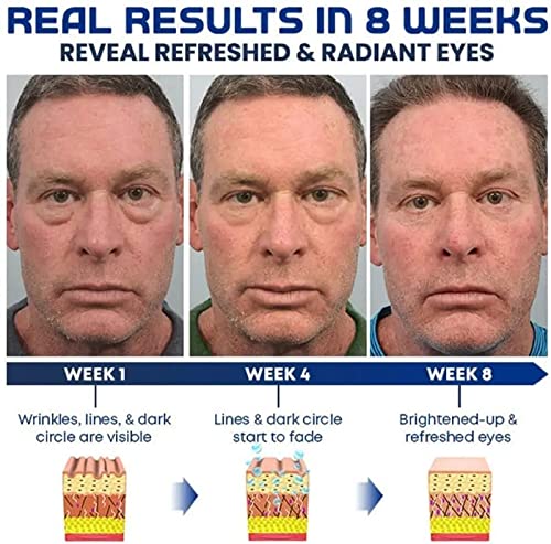 ?Bad Habit Caffeine & Peptide Eye Cream? - Image 8