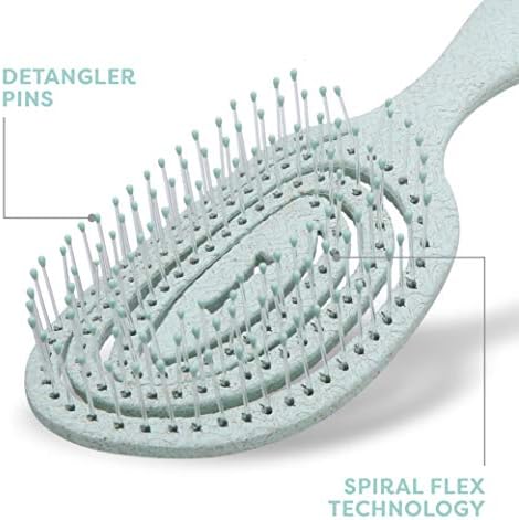 ?Bichon Frise Grooming Brush? - Image 5