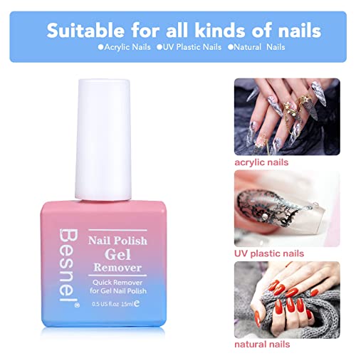 Bio Gel Nail Kit for Easy Application, Long-Lasting Wear, and Professional Finish - Image 2