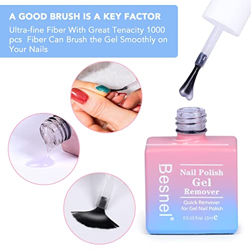 Bio Gel Nail Kit for Easy Application, Long-Lasting Wear, and Professional Finish - Image 5