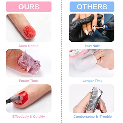 Bio Gel Nail Kit for Easy Application, Long-Lasting Wear, and Professional Finish - Image 7