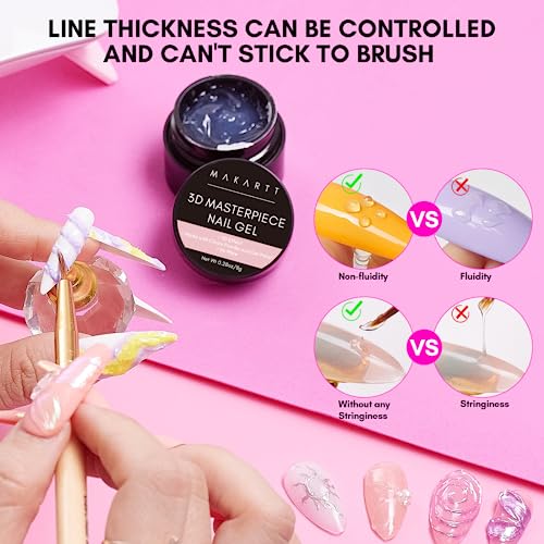 Bio Sculpture Gel for stunning nail art designs. - Image 6