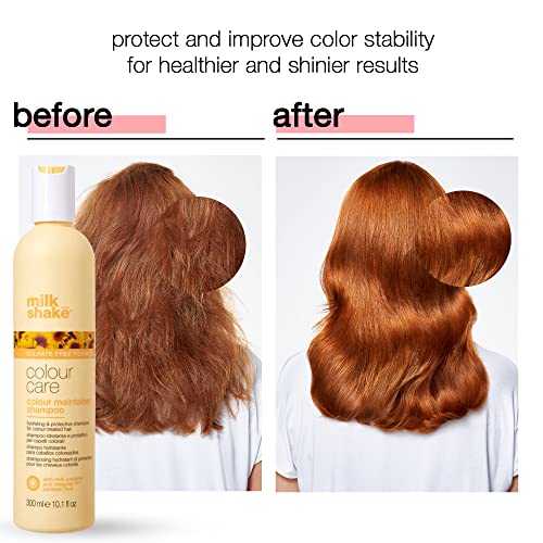 Biolage Milk Leave-In Conditioner - Image 4