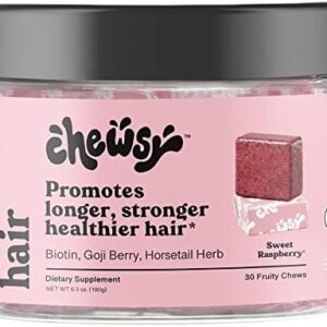 ?Biotin Hair Serum for Stronger, Healthier Hair?