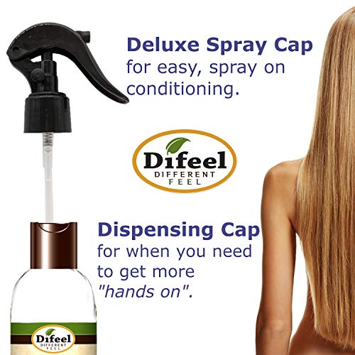 Biotin Hair Strengthening Spray for Healthier Hair Growth - 8 oz Bottle - Image 2
