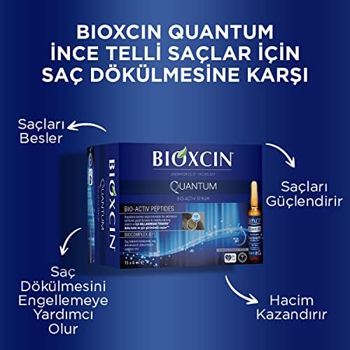 Bioxsine Hair Growth Serum for Follicle Strengthening, 30ml Bottle - Image 4