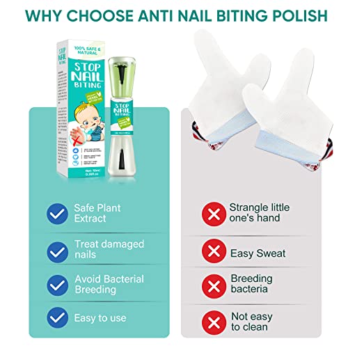 Bitter Nail Polish for Biting Prevention - 15ml Bottle - Image 7