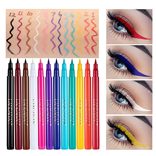 Black and Yellow Eyeliner