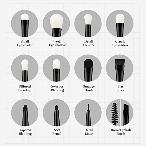 Master Black Eyeshadow Blending Techniques for a Flawless 10g Finish Guide - Image 2