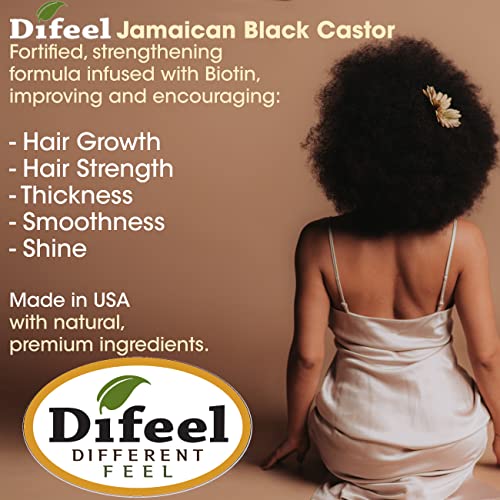 Black Hair Oil Treatment for Natural Hair - Image 4
