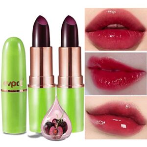 Black Shadow Red Lips Matte Lipstick - Long-Lasting Formula, 0.12 oz
