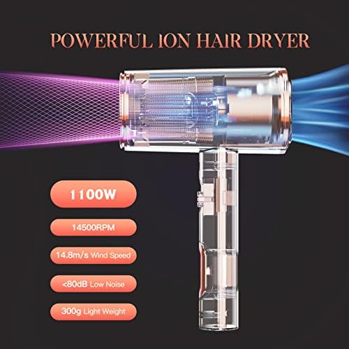 Compact Bladeless Hair Dryer for Safe, Efficient, and Gentle Styling - Image 2
