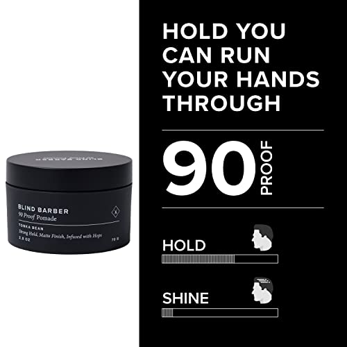 Blind Barber Strong Hold Hair Clay Styling Product for All Hair Types 2 oz - Image 3
