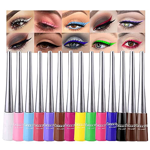 Blue and Black Eyeliner Makeup Tutorial for Stunning Eye Looks and Easy Application