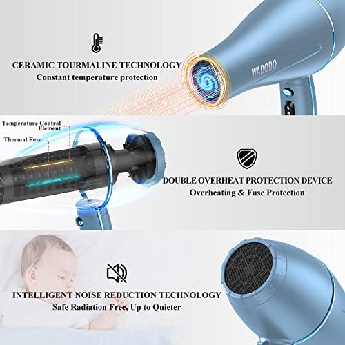 Blue Bird Ionic Hair Dryer for Fast, Frizz-Free Styling - Image 5