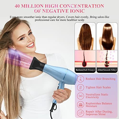 Blue Bird Ionic Hair Dryer for Fast, Frizz-Free Styling - Image 4