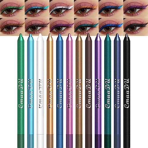 Blue Eyeliner Pencil for Brighter and Whiter Eyes, 0.12 oz
