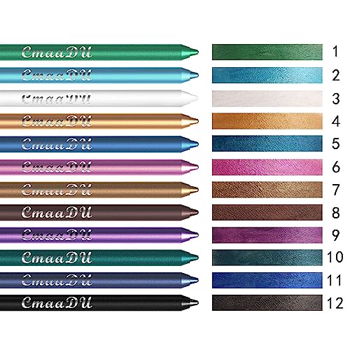 Blue Eyeliner Pencil for Brighter and Whiter Eyes, 0.12 oz - Image 2