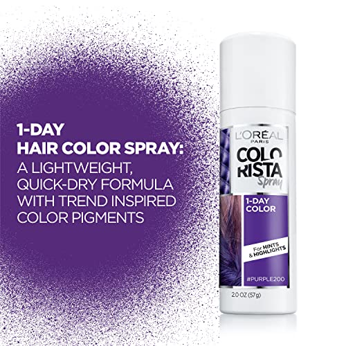 Temporary Blue Hair Color Spray for Vibrant Results 4 oz - Image 6