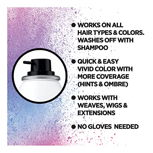 Temporary Blue Hair Color Spray for Vibrant Results 4 oz - Image 2