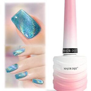 Stylish Multi-Shade Blue Nail Polish Set for Chic Looks