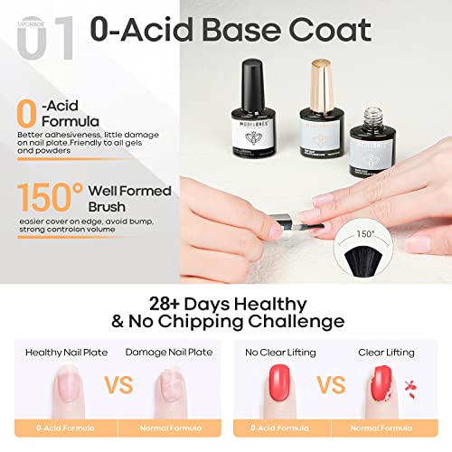 Bluesky 6-Piece Gel Polish Set: Vibrant, High-Quality Colors for Durable, Salon-Perfect Nails - Image 4