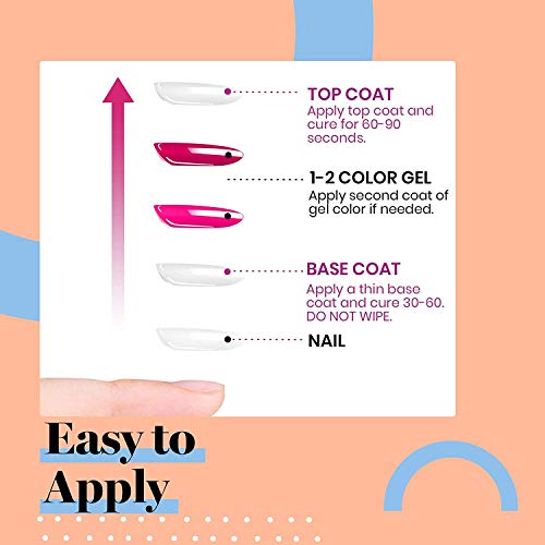 Bluesky 12 Color UV Gel Nail Kit for Professional DIY Manicures - Image 5