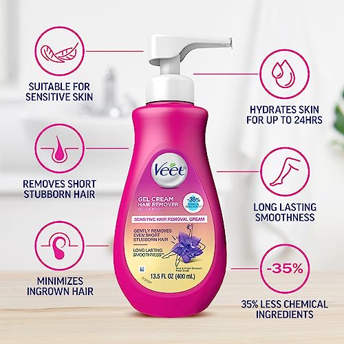 200ml Body Hair Removal Cream Guide for Smooth, Easy Application - Image 3