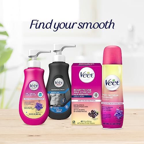 200ml Body Hair Removal Cream Guide for Smooth, Easy Application - Image 7