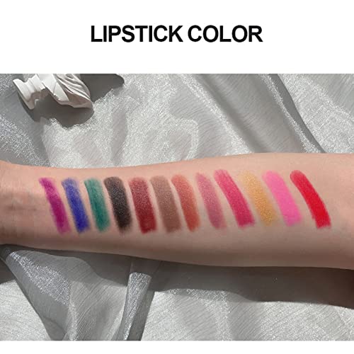Vibrant Bold Blue Eyeshadow and Red Lipstick Makeup Set - Image 5