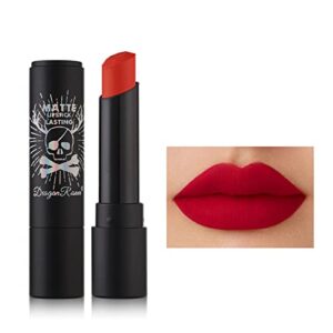 Vibrant Bold Blue Eyeshadow and Red Lipstick Makeup Set