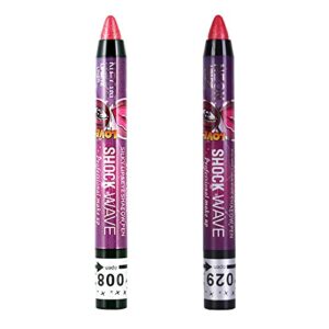 Vibrant Blue Eyeshadow and Bold Red Lipstick Makeup Set for Stunning Looks