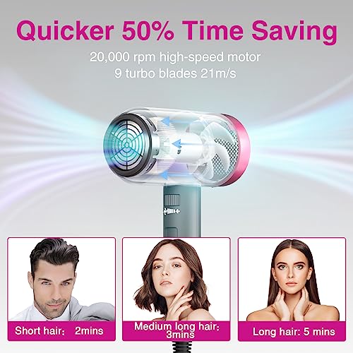 Budget-friendly blow dryer for everyday use. - Image 5