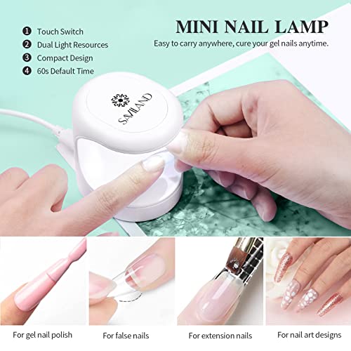 Burning sensation from acrylic nails. - Image 5
