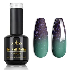 Thermochromic Gel Nail Polish 15ml for Temperature-Activated Color-Changing Nail Art