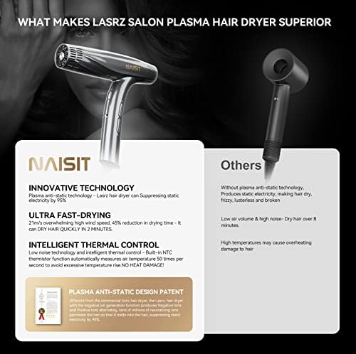 Compact Foldable Blow Dryer 1875W for Easy Storage and Travel Convenience - Image 5