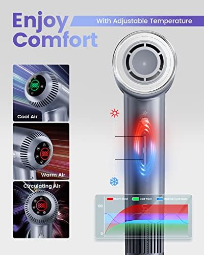 Compact T3 2i 1.5-inch Barrel Blow Dryer for Fast Drying and Effortless Styling - Image 4