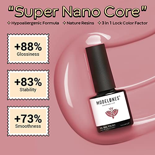 Coral Orange Nail Polish - Image 9