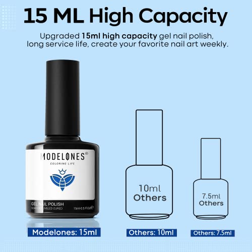 Creative Blue Nail Polish with Unique Designs for Stunning Nail Art 15ml - Image 5