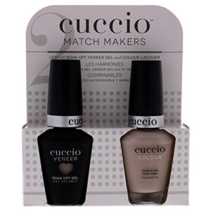Cuccio Gel Nail Polish Set 12 Vibrant Long-Lasting Shades